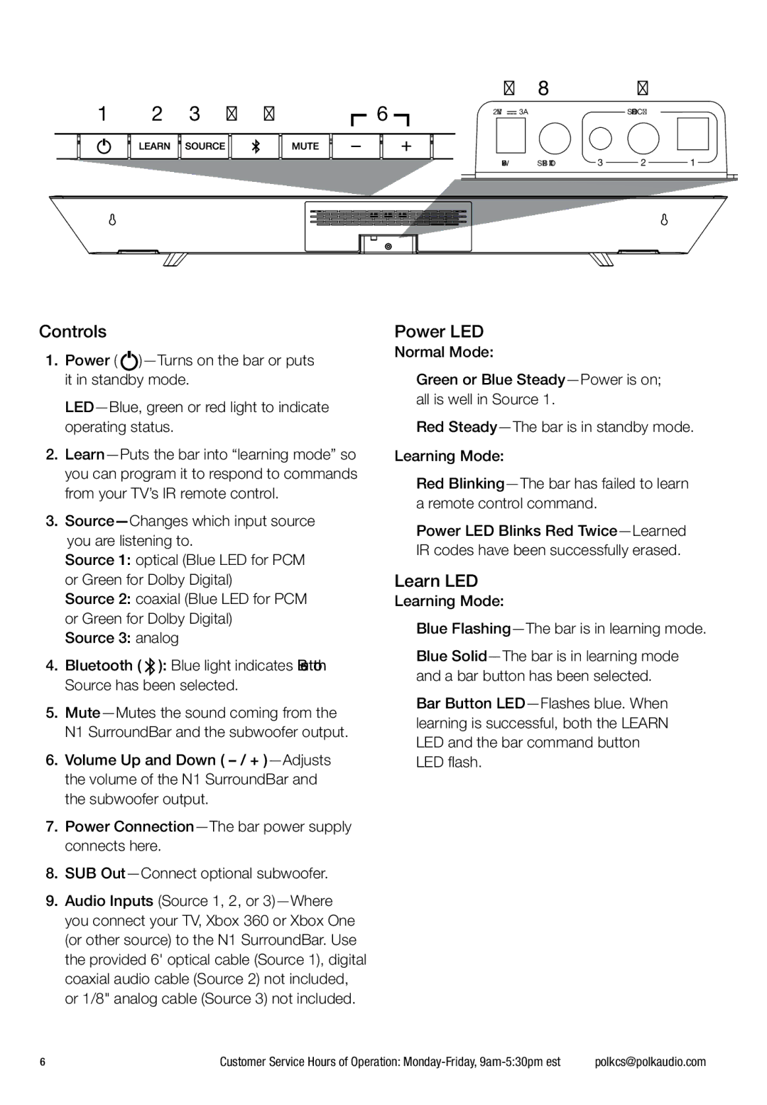 Polk Audio N1 manual Controls, Power LED, Learn LED 