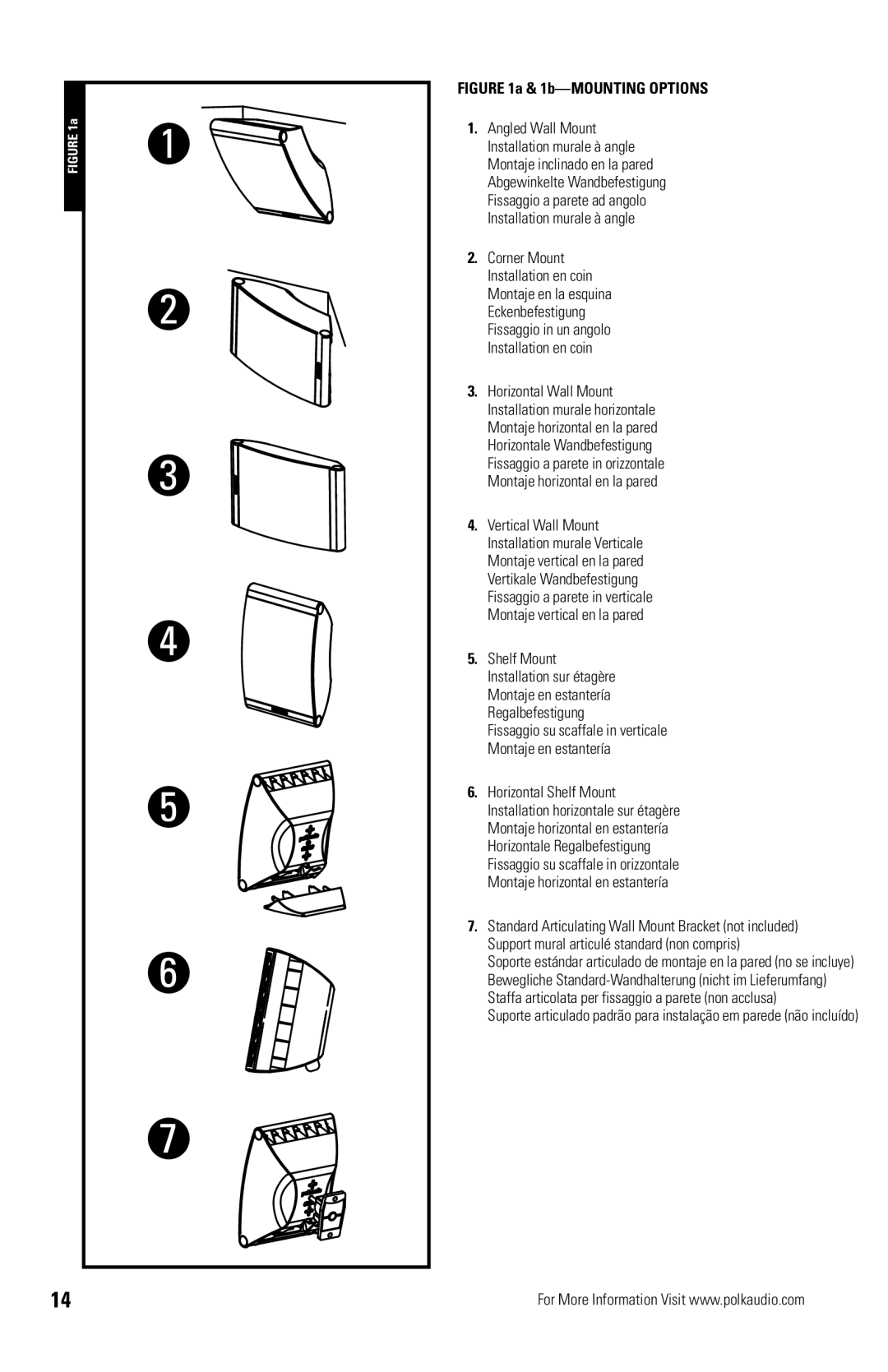 Polk Audio OWM3 owner manual 1b-MOUNTING Options 