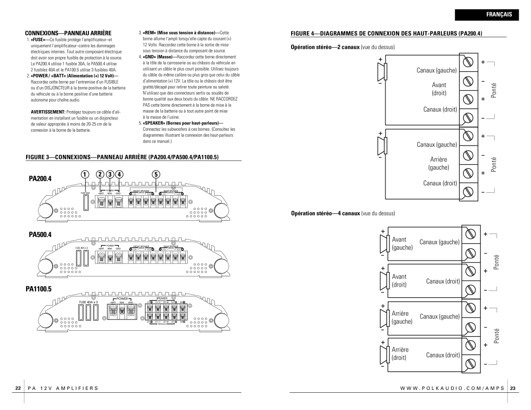 Polk Audio PA200.4 owner manual Droit, CONNEXIONS-PANNEAU Arrière, Opération stéréo-2 canaux vue du dessus 