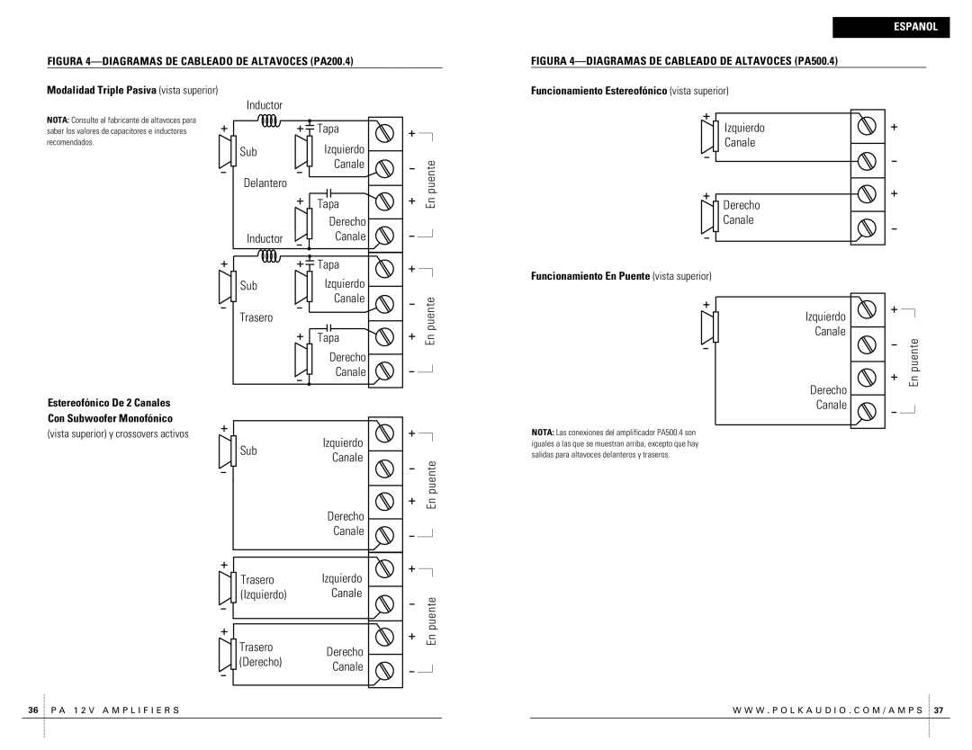 Polk Audio PA200.4 owner manual BEnr ipuentedg d BEnr ipuented g d, Sub U B Izquierdo Canale, Izquierdo Canale Derecho 