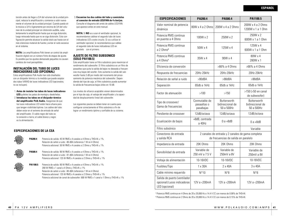 Polk Audio PA200.4 owner manual Especificaciones DE LA CEA 