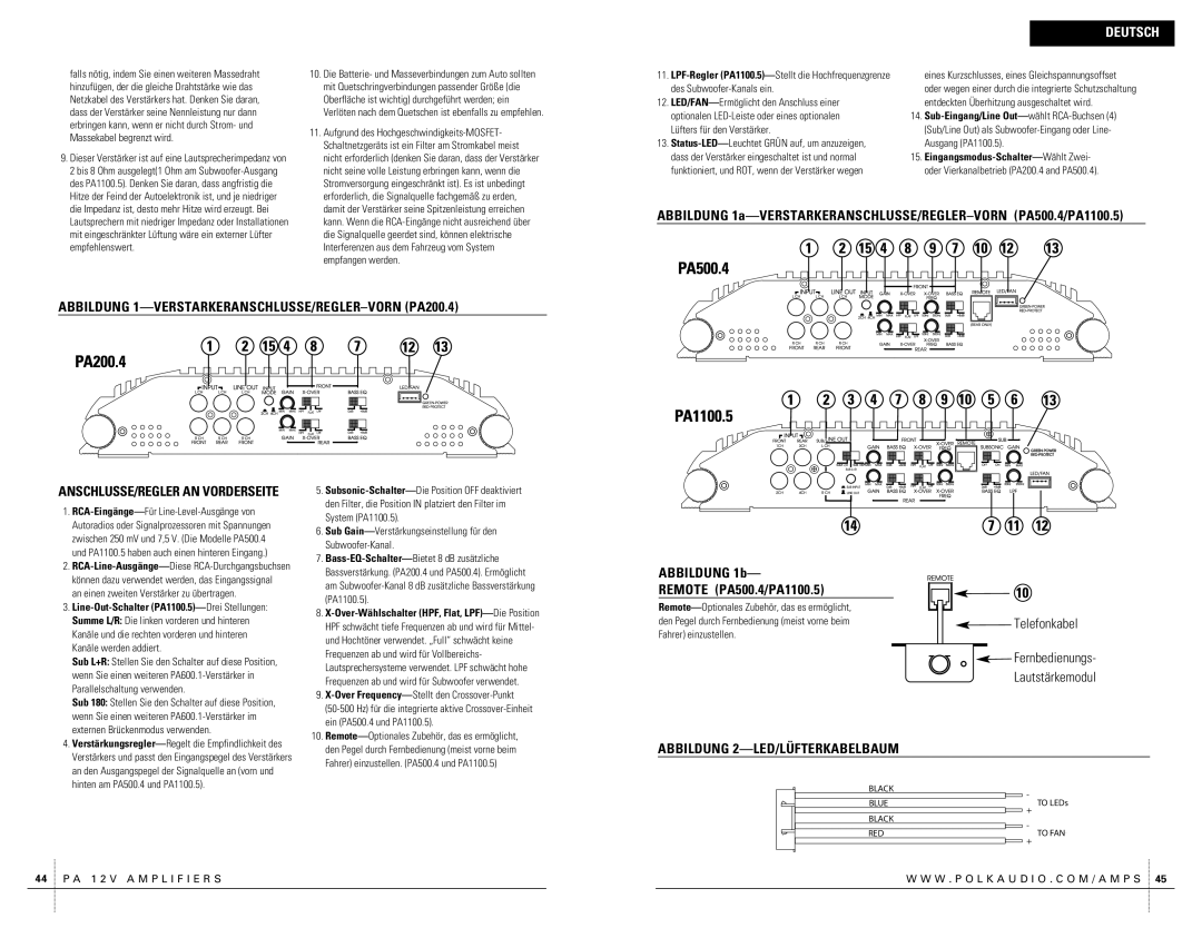 Polk Audio Abbildung 1-VERSTARKERANSCHLUSSE/REGLER-VORN PA200.4, Abbildung 1b Remote PA500.4/PA1100.5, Telefonkabel 