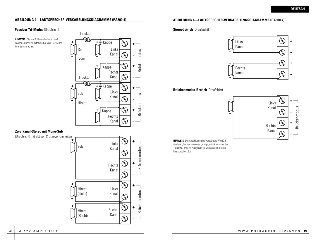 Polk Audio PA200.4 owner manual Brückenmodusr i d g e d, Links Kanal Rechts 