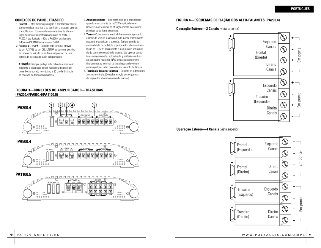 Polk Audio PA200.4 owner manual Frontal, Canais Esquerdo, Traseiro, Direito Canais 