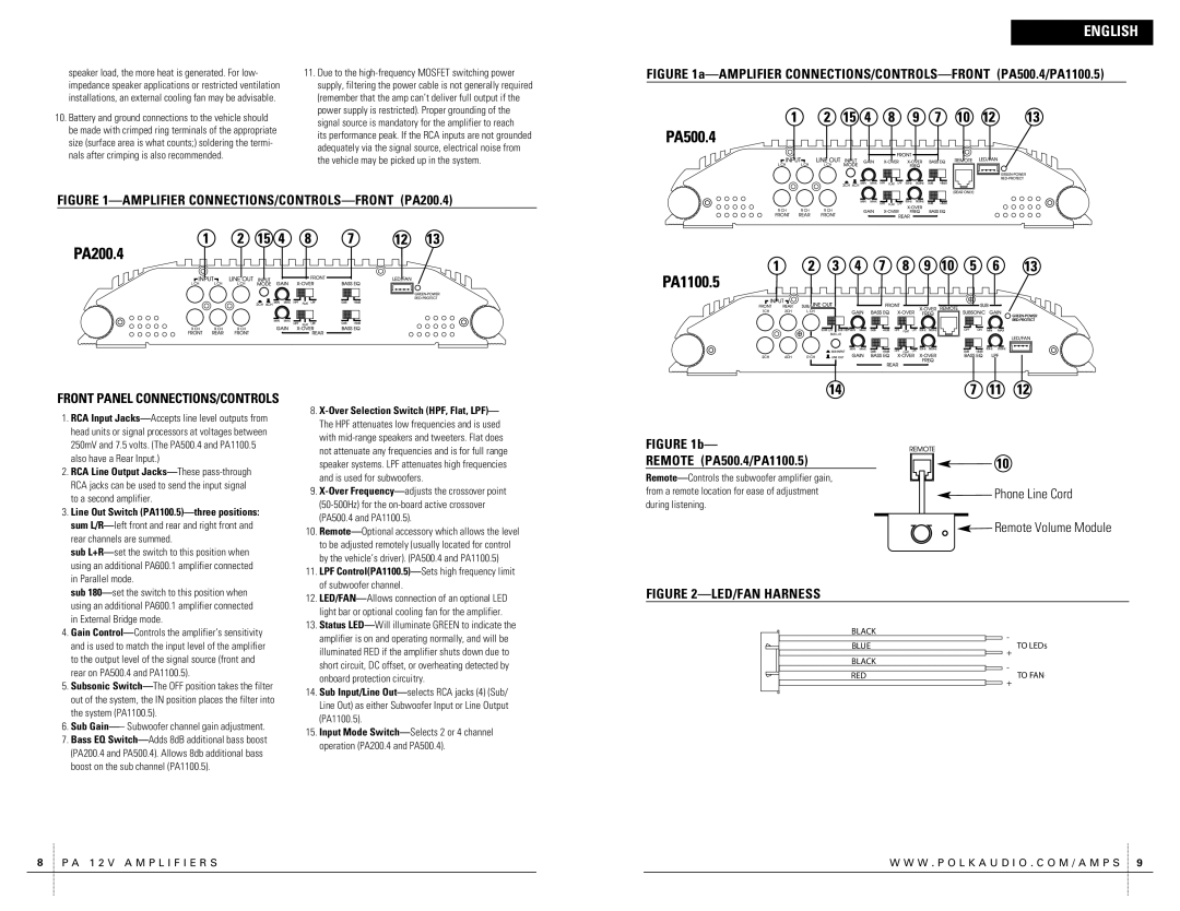 Polk Audio PA200.4 owner manual Remote PA500.4/PA1100.5, Phone Line Cord Remote Volume Module 