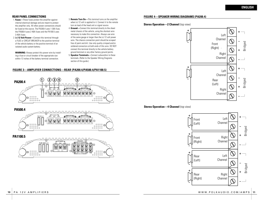 Polk Audio PA200.4 owner manual RBridgedd g e d Bridgedi d g e d 