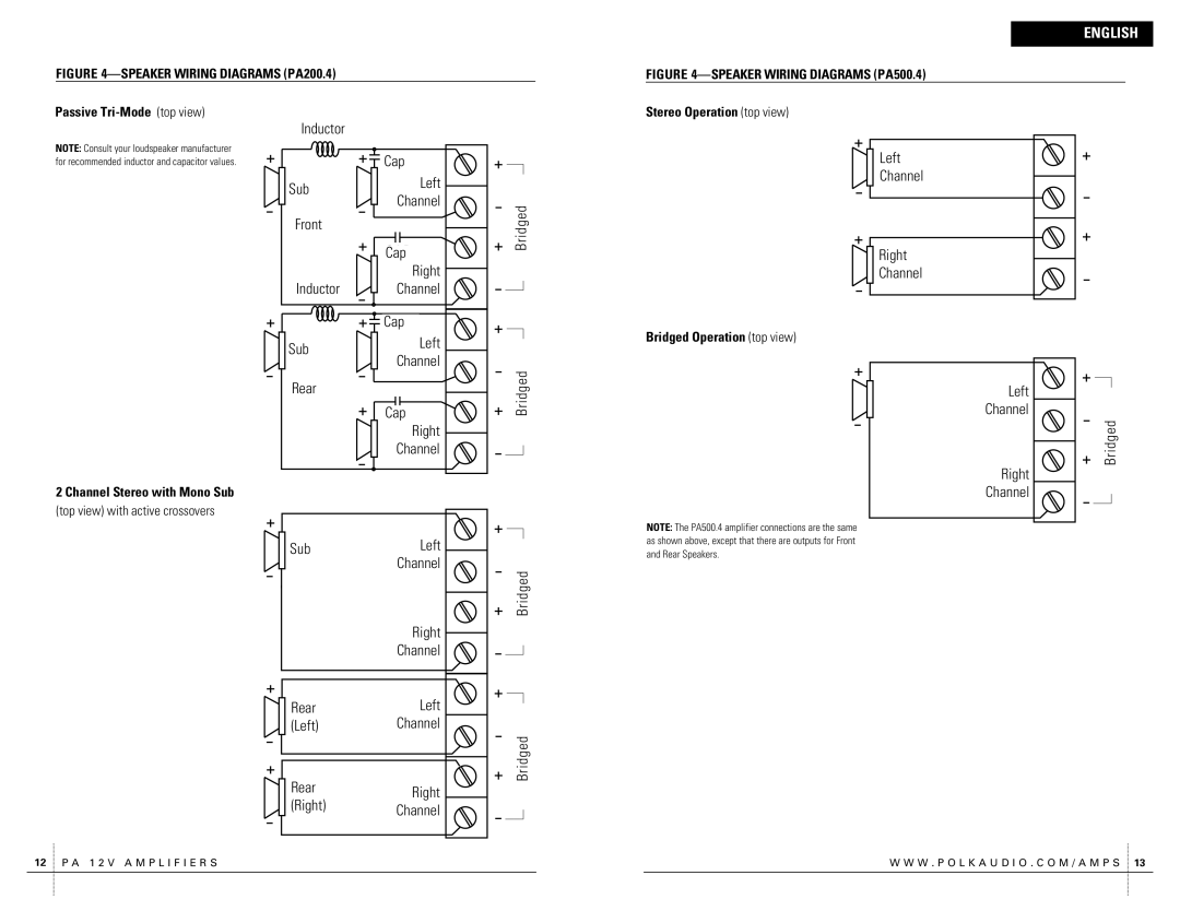 Polk Audio PA200.4 owner manual Inductor, Cap Right, SubU B Left 