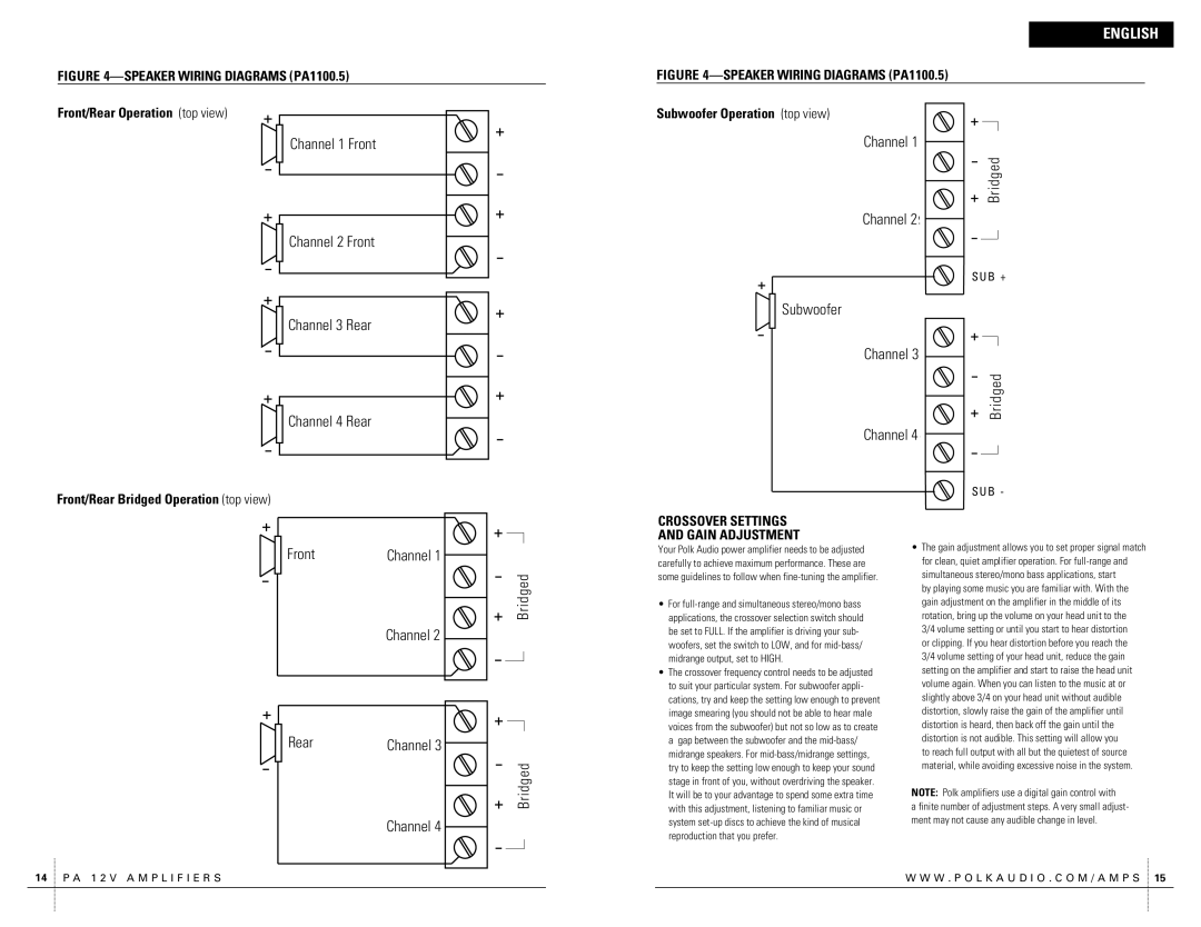 Polk Audio PA200.4 ChannelH 1 F R 1O NFrontT, ChannelH 3 R E3ARear Channel 4 Rear, Crossover Settings Gain Adjustment 