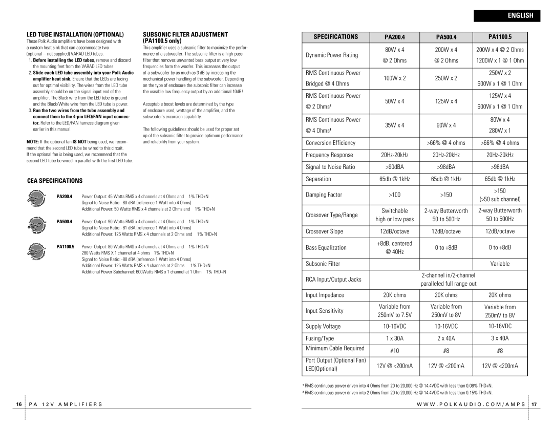 Polk Audio PA200.4 owner manual LED Tube Installation Optional, CEA Specifications 