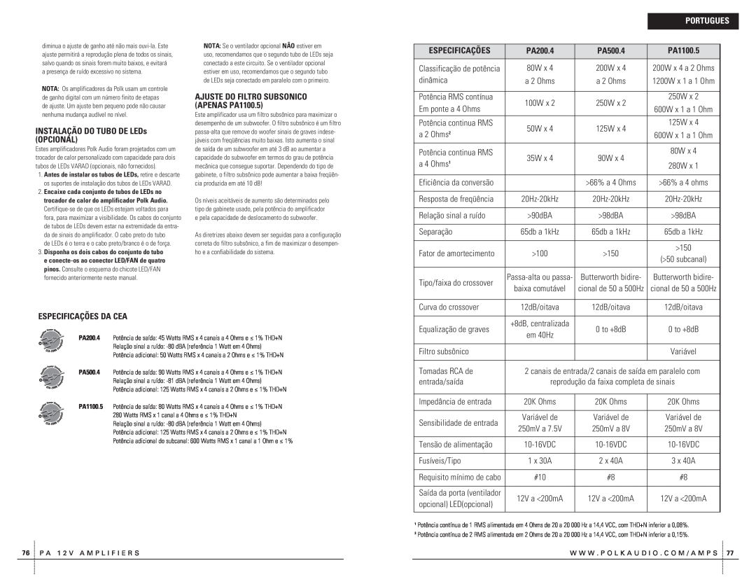 Polk Audio PA200.4 owner manual INSTALAÇÃO DO TUBO DE LEDs OPCIONAL, Portugues, Especificações Da Cea 