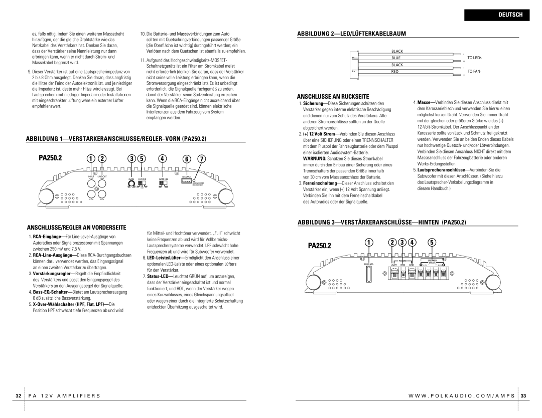 Polk Audio PA250.2 owner manual Abbildung 2-LED/LÜFTERKABELBAUM, Anschlusse AN Ruckseite 