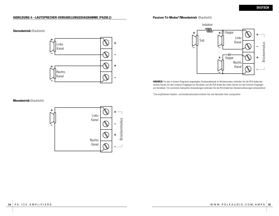 Polk Audio Abbildung 4-LAUTSPRECHER-VERKABELUNGSDIAGRAMME PA250.2, Stereobetrieb Draufsicht, Monobetrieb Draufsicht 