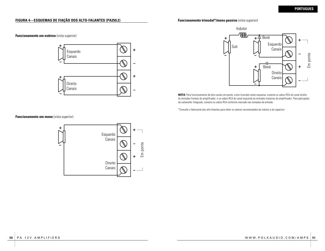 Polk Audio PA250.2 owner manual Funcionamento em estéreo vista superior, Funcionamento em mono vista superior 