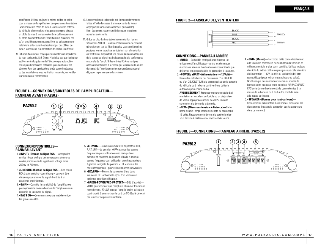 Polk Audio PA250.2 owner manual CONNEXIONS-PANNEAU Arrière 