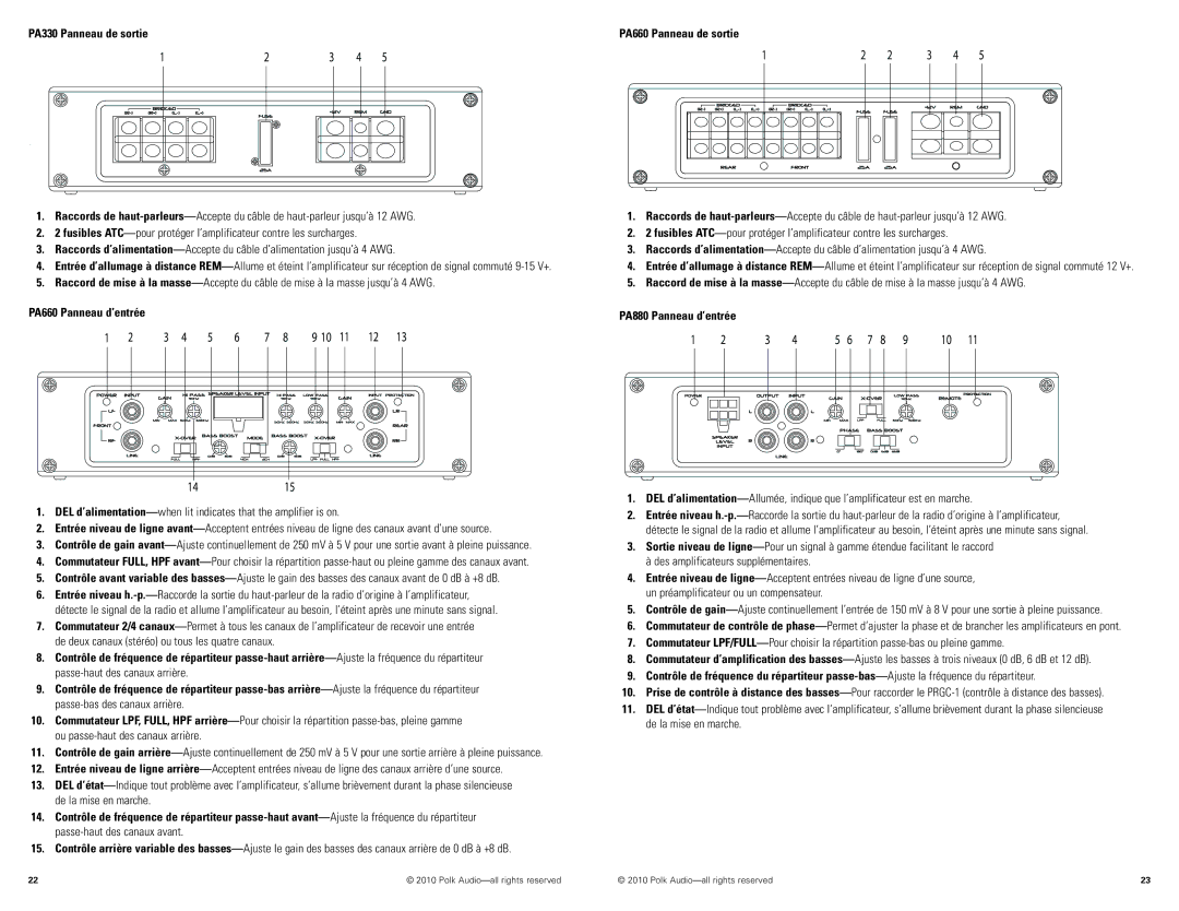 Polk Audio manual PA330 Panneau de sortie, PA660 Panneau d’entrée, PA880 Panneau d’entrée 