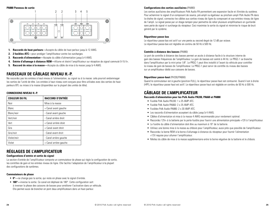 Polk Audio PA880, PA330, PA660 Faisceaux DE Câblage Niveau H.-P, Réglages DE L’AMPLIFICATEUR, Câblage DE L’AMPLIFICATEUR 