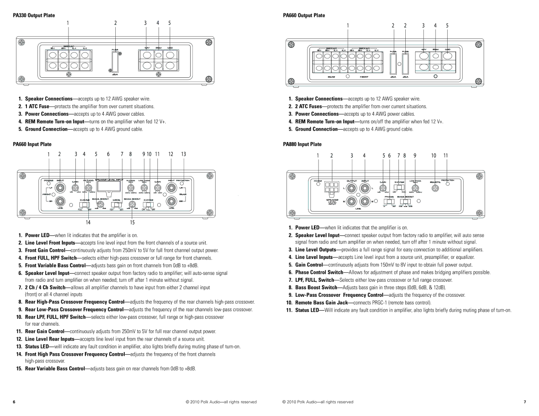 Polk Audio manual PA330 Output Plate, PA660 Input Plate, PA880 Input Plate 