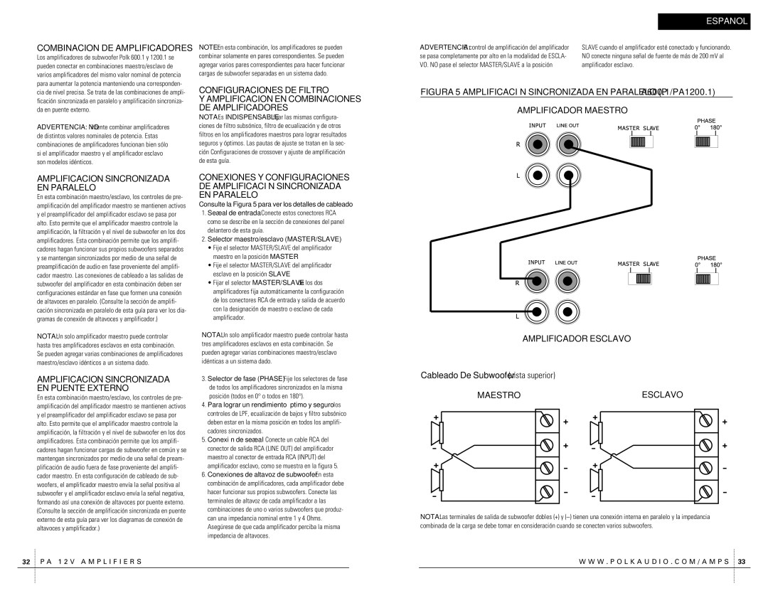 Polk Audio PA400.1 Combinacion DE Amplificadores, Configuraciones DE Filtro, Amplificador Esclavo, Maestro Esclavo 