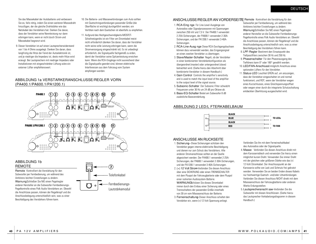 Polk Audio PA400.1 owner manual Abbildung 2-LED/LÜFTERKABELBAUM, Anschlusse AN Ruckseite, Abbildung 1b, Telefonkabel 