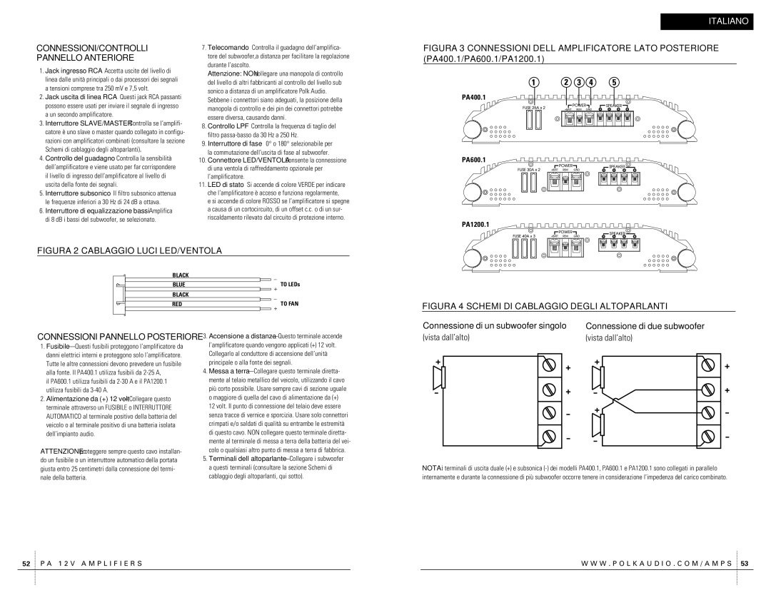 Polk Audio PA400.1 owner manual CONNESSIONI/CONTROLLI Pannello Anteriore, Vista dall’alto 