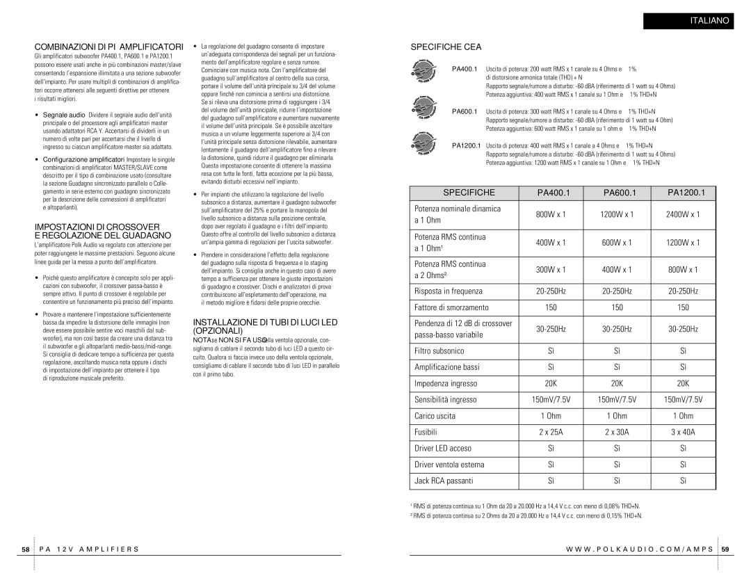 Polk Audio PA400.1 Combinazioni DI PIÙ Amplificatori, Impostazioni DI Crossover Regolazione DEL Guadagno, Specifiche CEA 