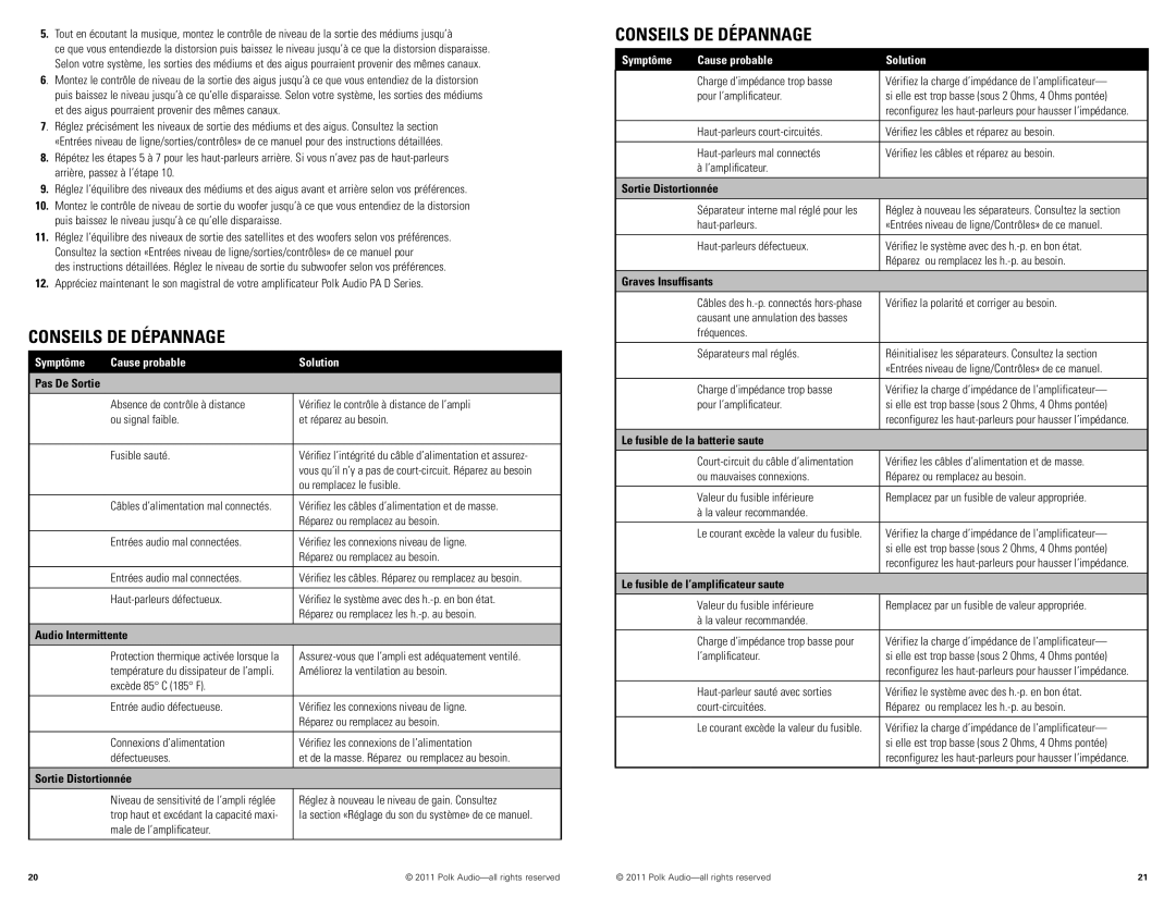 Polk Audio PAD2000.2 manual Conseils DE Dépannage, Symptôme Cause probable Solution 