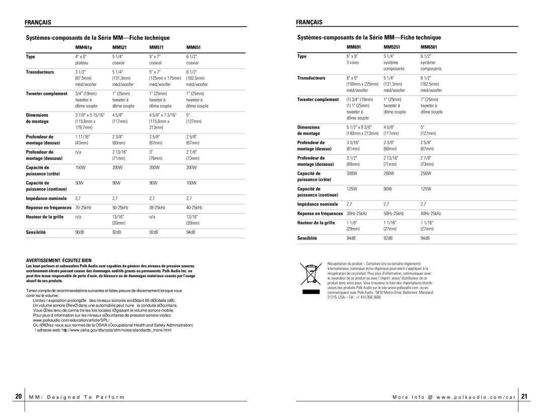 Polk Audio polk audio mobile monitor manual Systèmes-composants de la Série MM-Fiche technique, Avertissement Écoutez Bien 