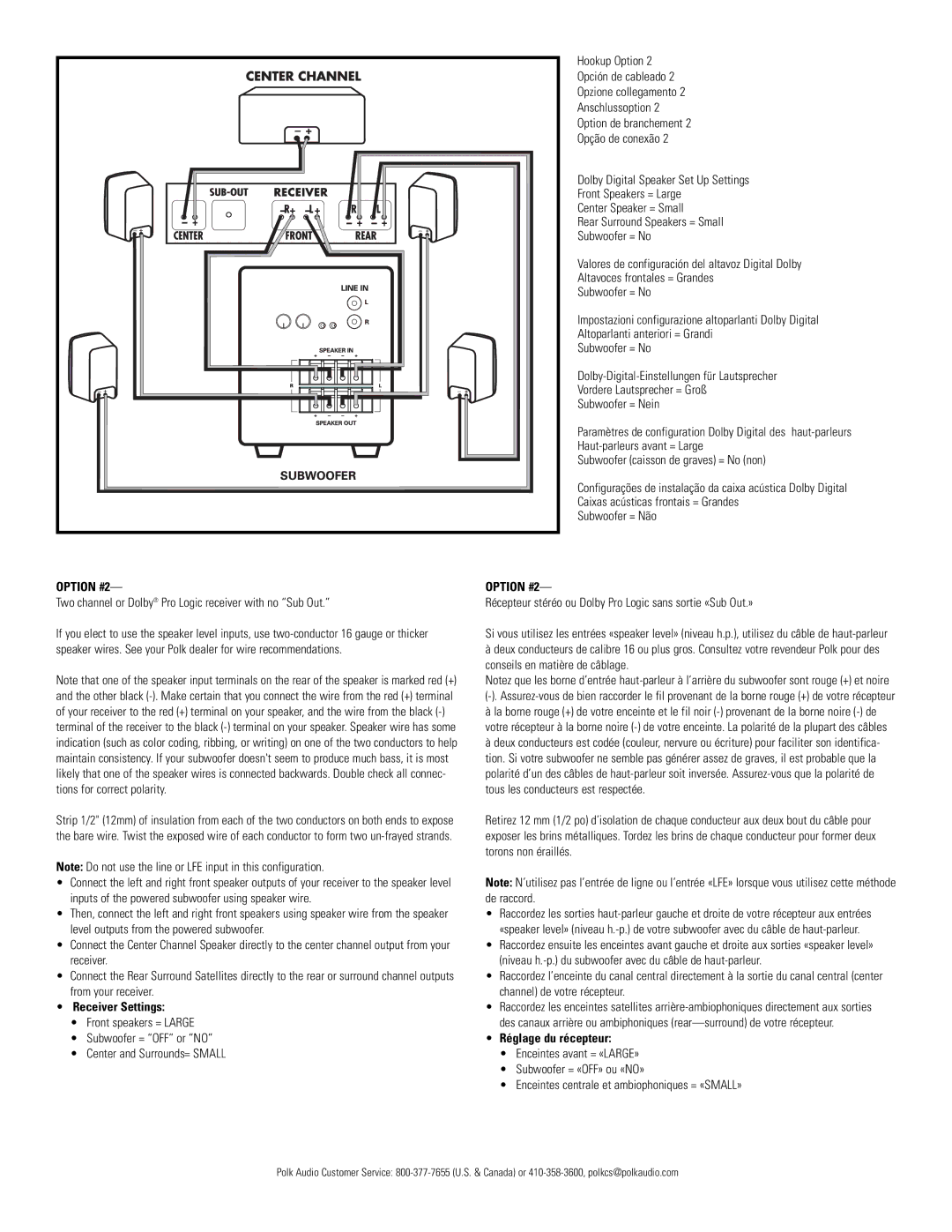 Polk Audio PSW10, PSW12 owner manual Option #2, Two channel or Dolby Pro Logic receiver with no Sub Out 