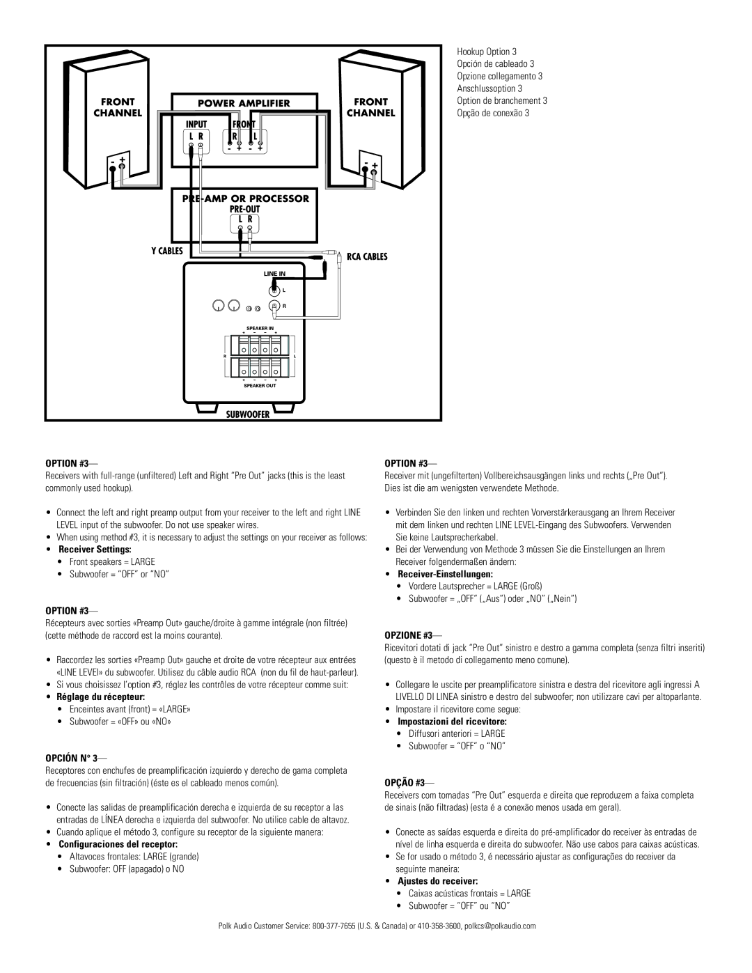 Polk Audio PSW10, PSW12 owner manual Option #3, Opzione #3, Opção #3 