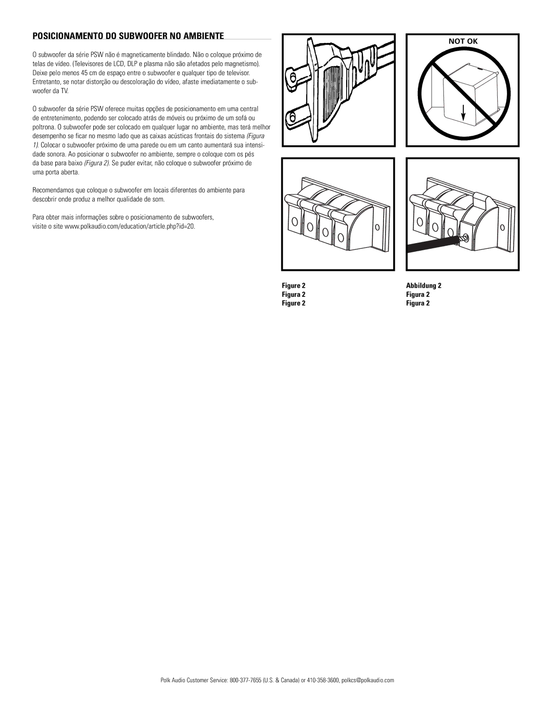 Polk Audio PSW10, PSW12 owner manual Posicionamento do Subwoofer no Ambiente, Not OK, Abbildung 