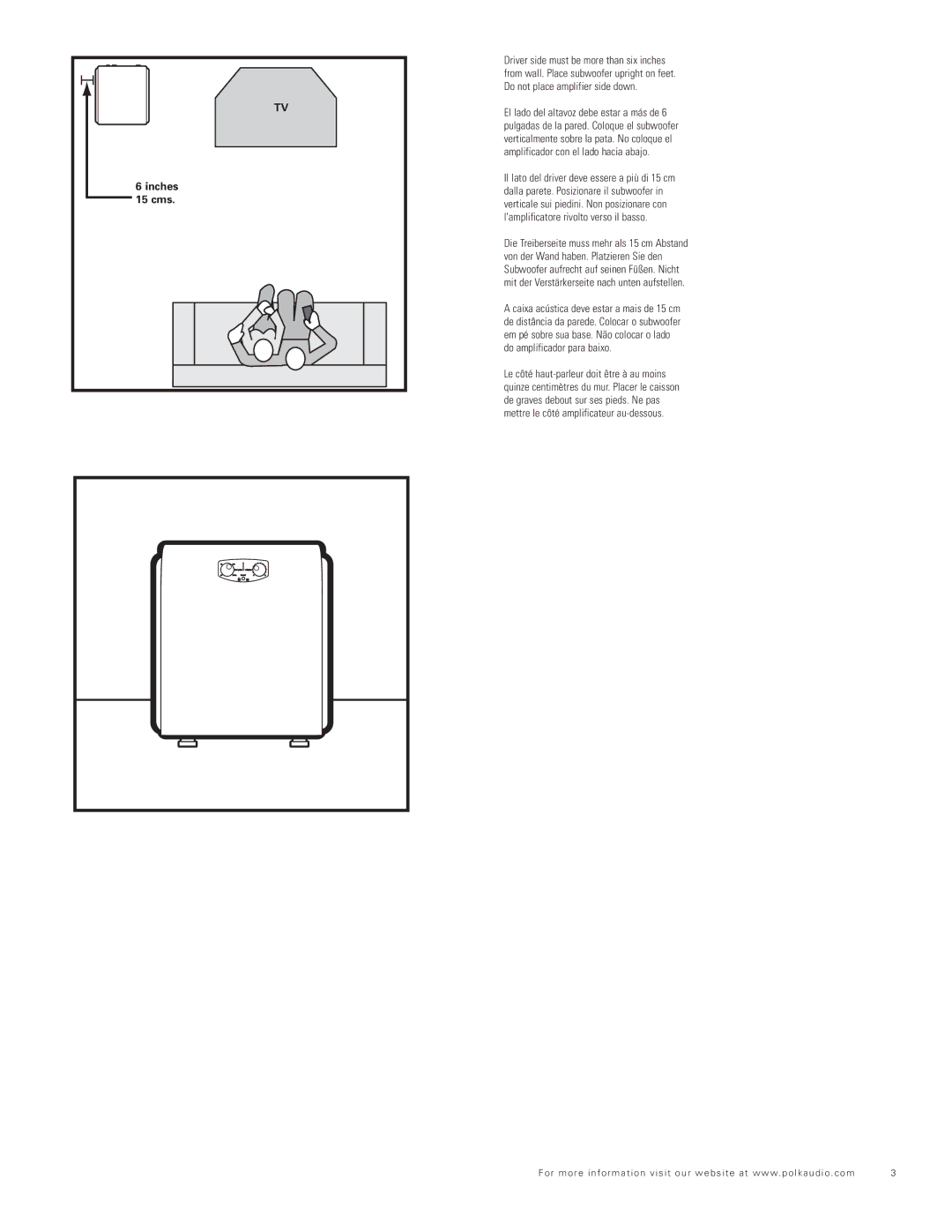 Polk Audio PSW1000 important safety instructions Inches, 15 cms 