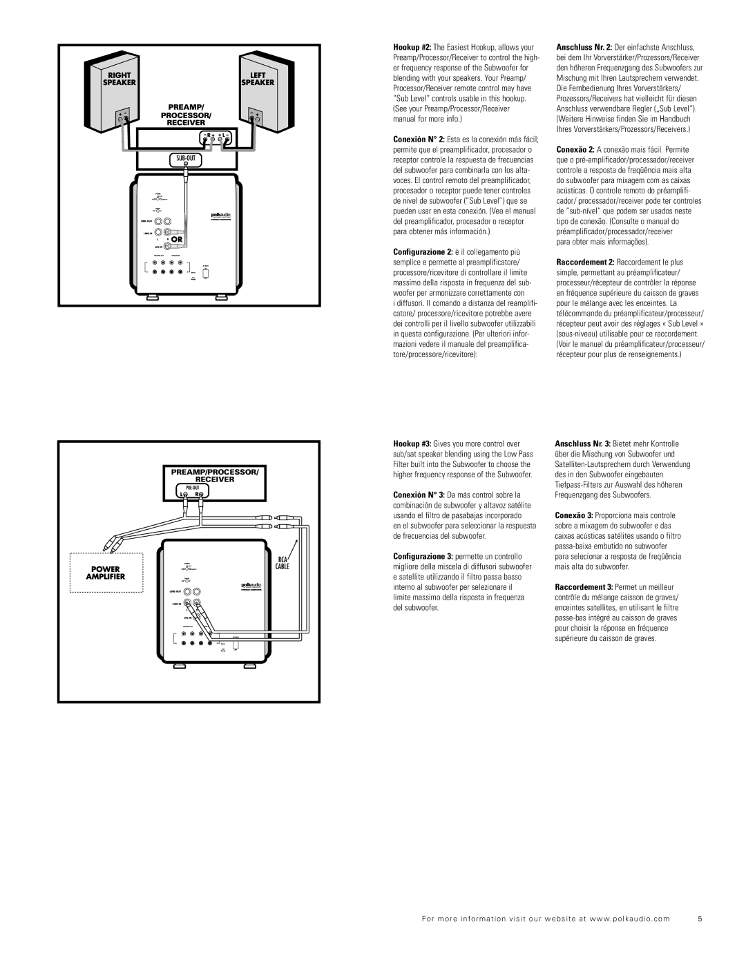 Polk Audio PSW1000 important safety instructions Para obter mais informações 