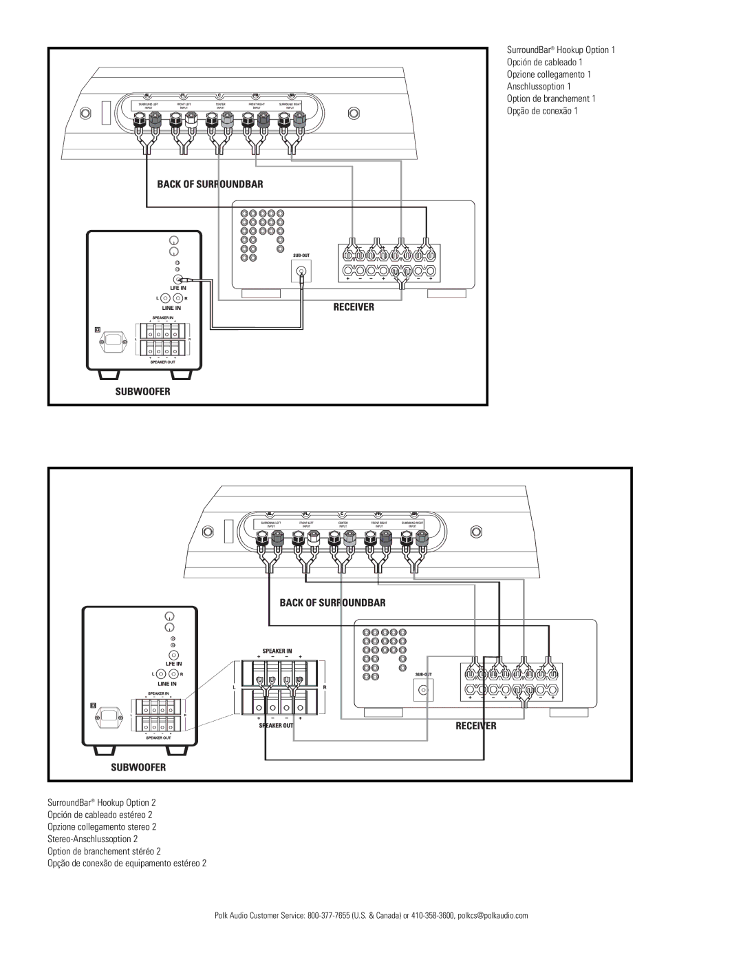 Polk Audio PSW111 owner manual 