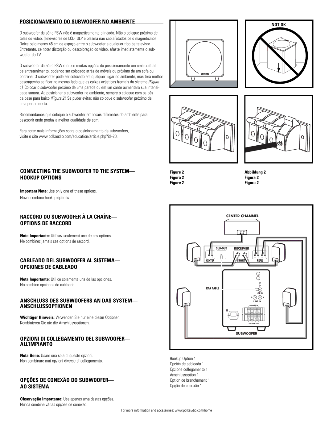 Polk Audio PSW111 Posicionamento do Subwoofer no Ambiente, Connecting the Subwoofer to the System Hookup Options 