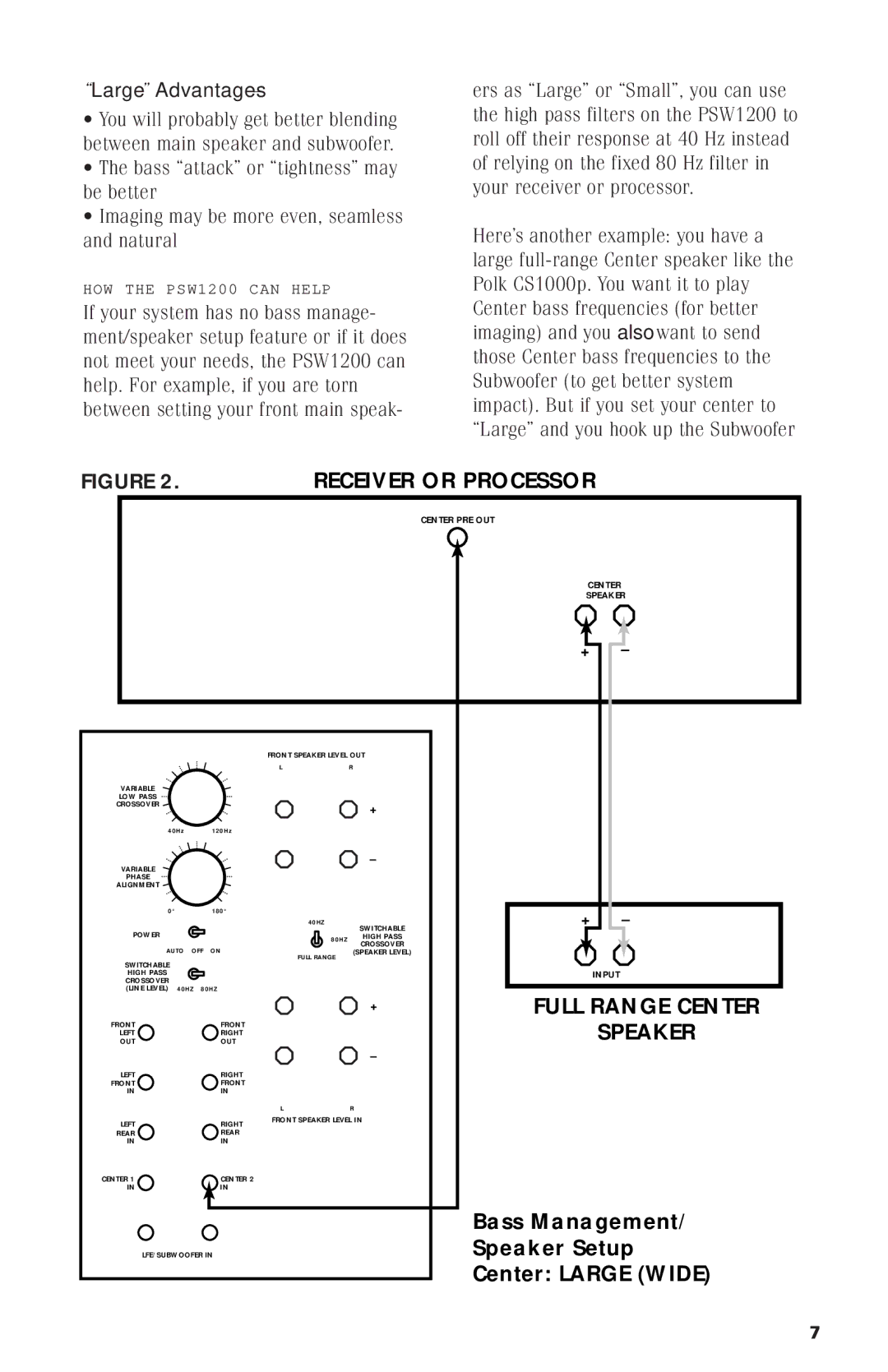 Polk Audio PSW1200 owner manual Receiver or Processor 