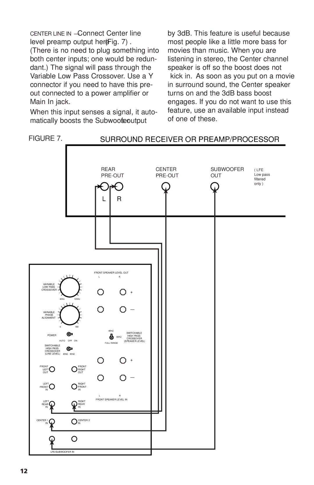 Polk Audio PSW1200 owner manual Surround Receiver or PREAMP/PROCESSOR 