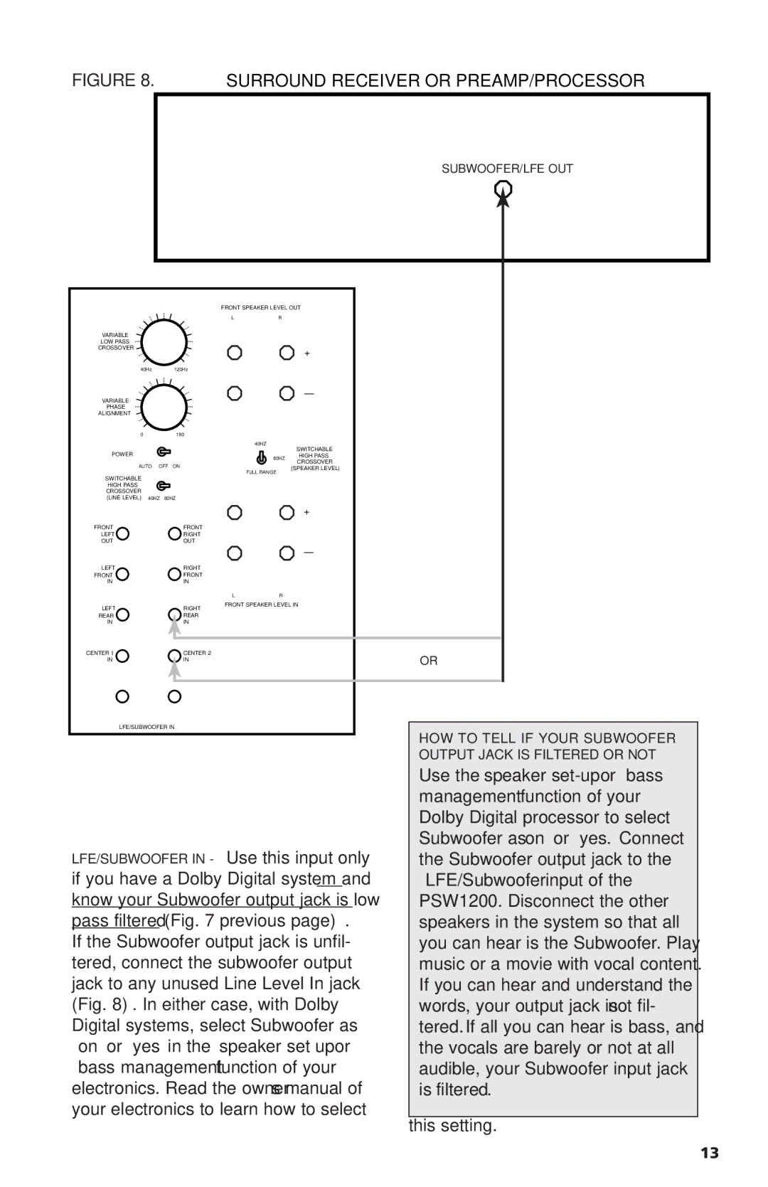 Polk Audio PSW1200 owner manual Pass filtered previous 