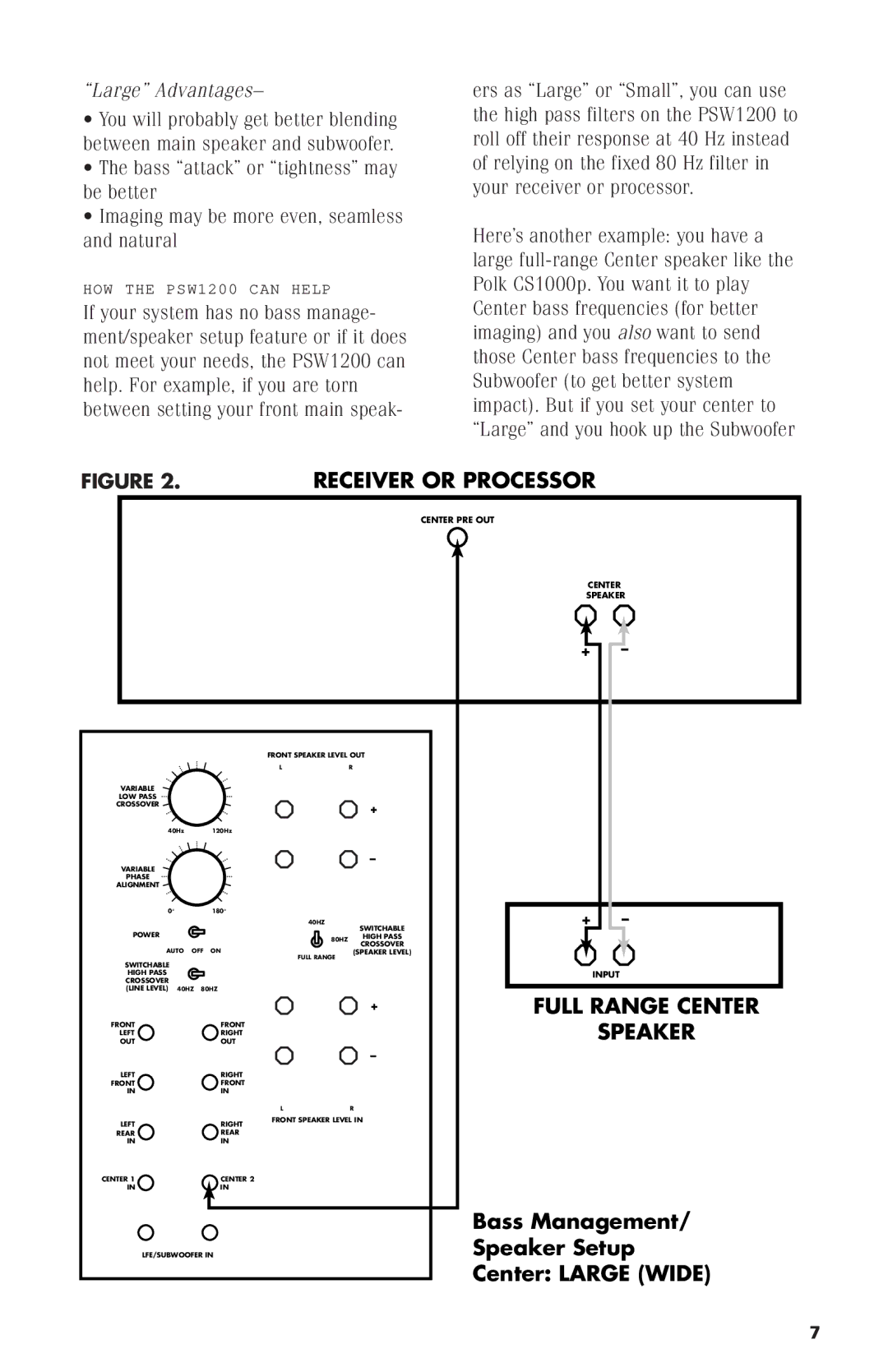 Polk Audio PSW1200 instruction manual Receiver or Processor 