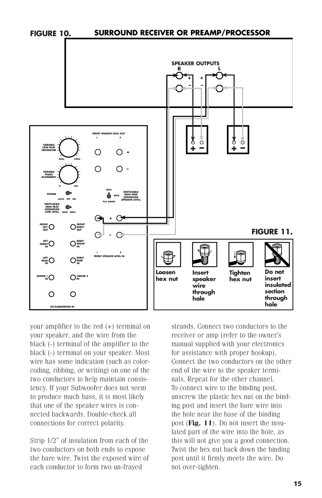 Polk Audio PSW1200 instruction manual Surround Receiver or PREAMP/PROCESSOR 