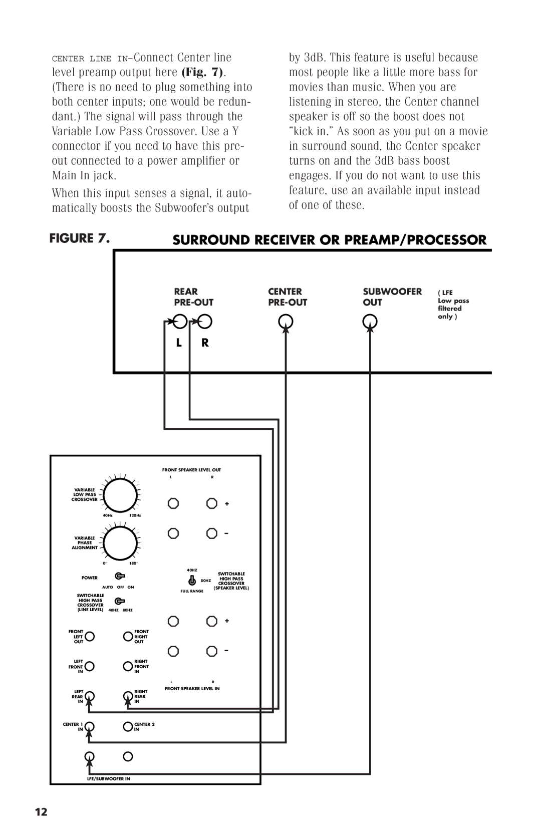 Polk Audio PSW1200 instruction manual Surround Receiver or PREAMP/PROCESSOR 