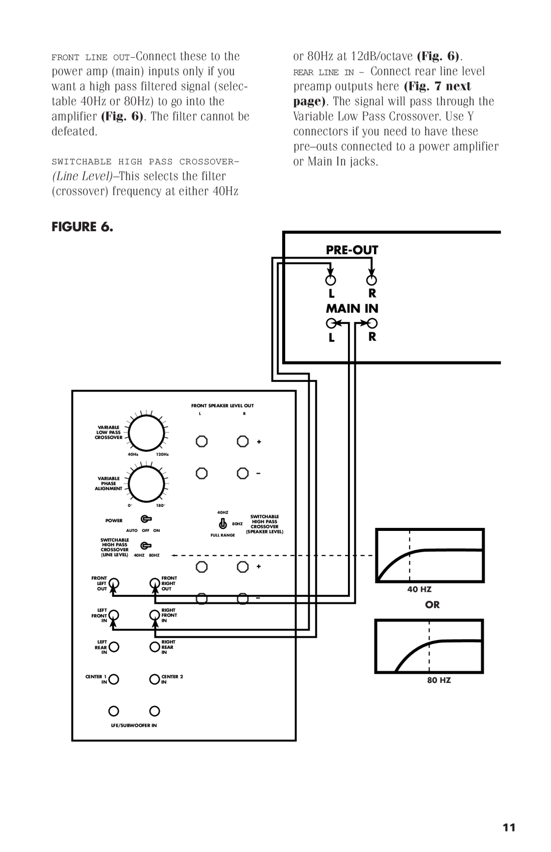 Polk Audio PSW1200 owner manual FRONT LINE OUT-Connect these to the 