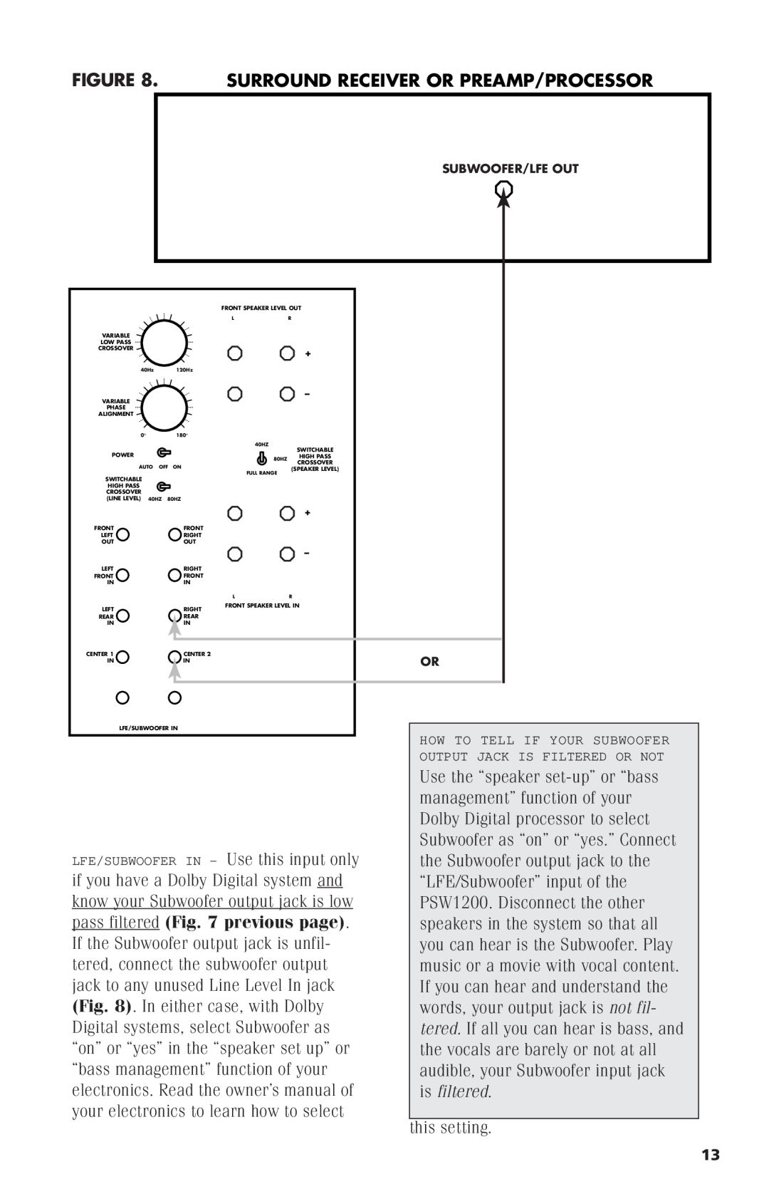 Polk Audio PSW1200 instruction manual Surround Receiver Or Preamp/Processor, pass filteredFig. 7 previous page, is filtered 