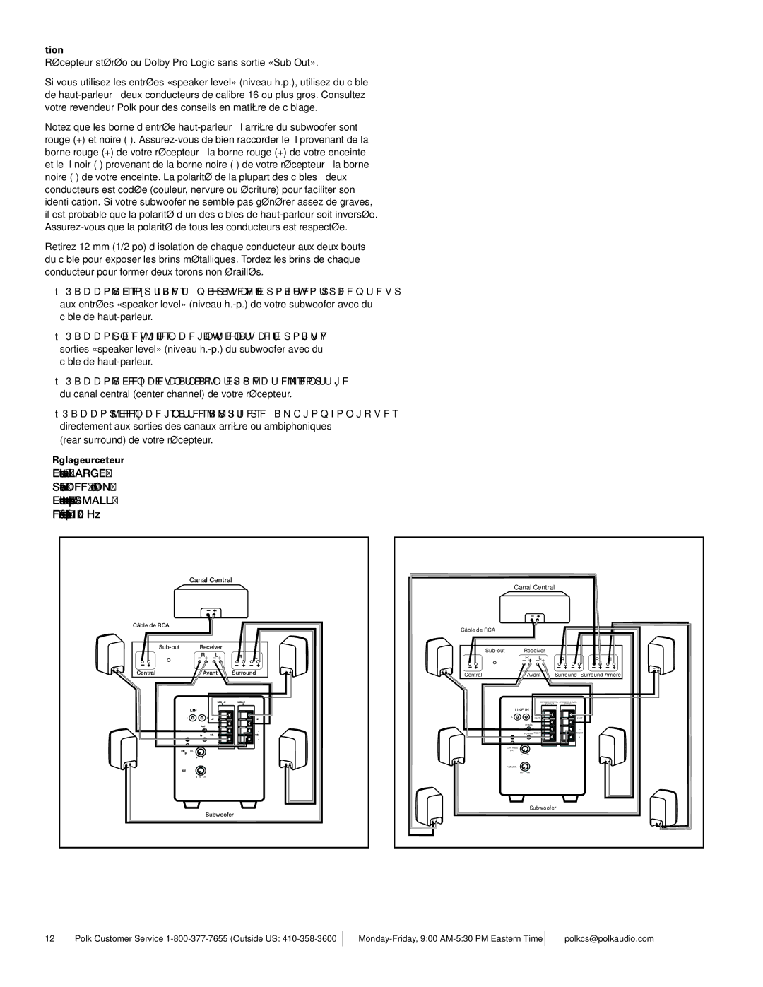 Polk Audio PSW121 owner manual Enceintes centrale et ambiophoniques = «SMALL», Subwoofer = «OFF» ou «ON» 