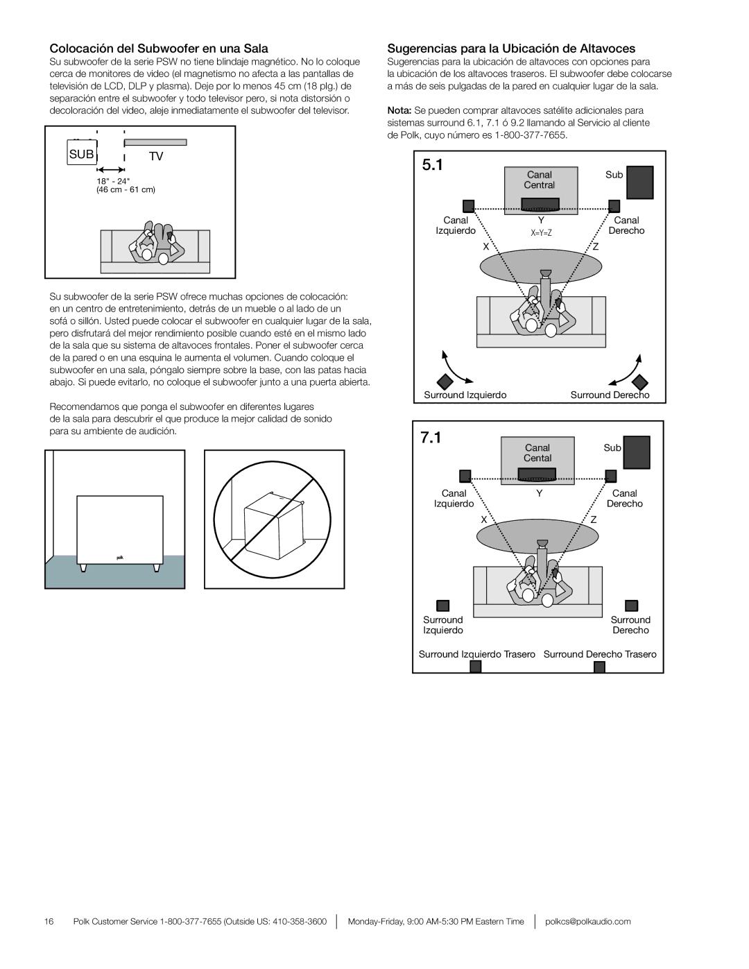 Polk Audio PSW121 owner manual Colocación del Subwoofer en una Sala, Sugerencias para la Ubicación de Altavoces 