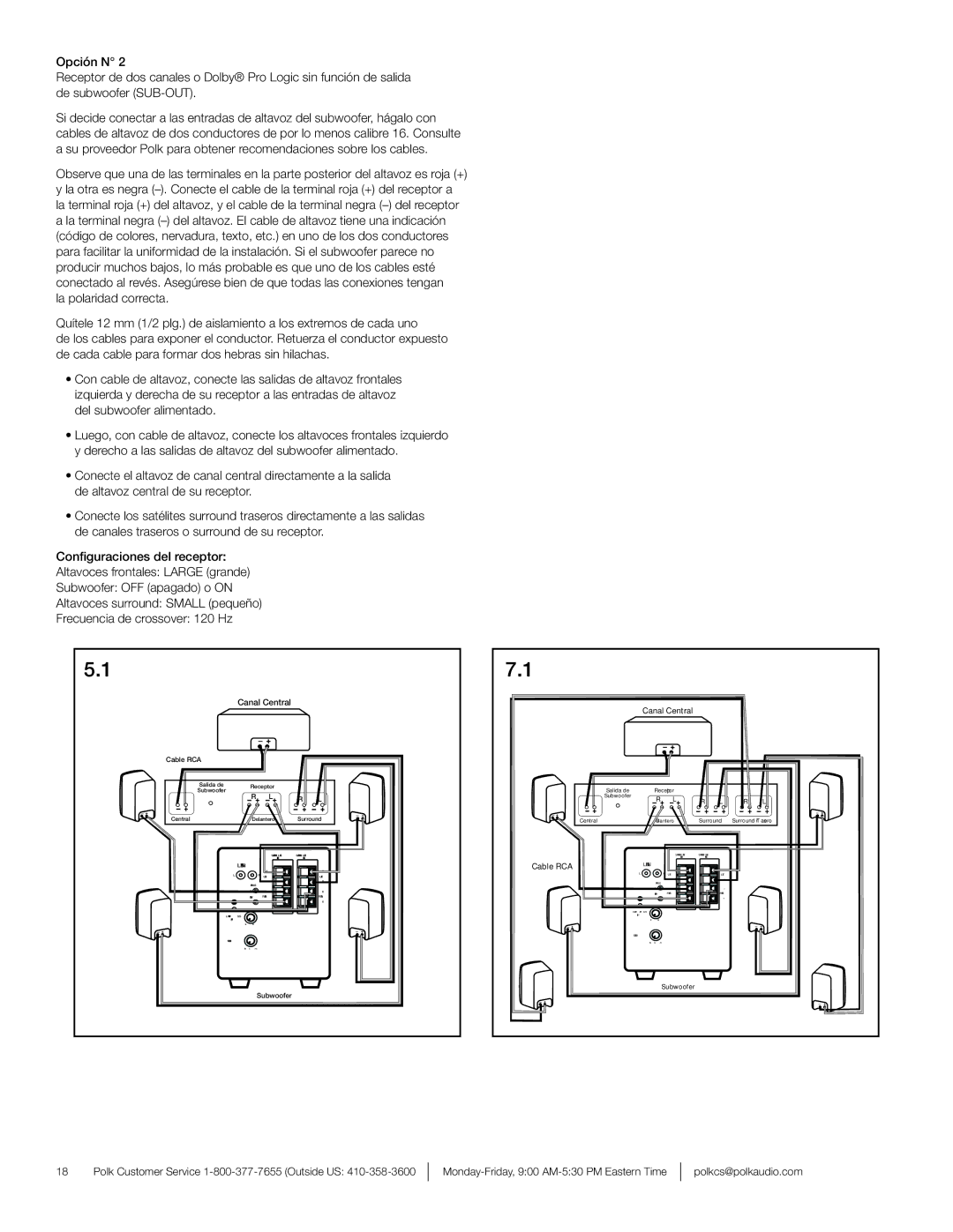 Polk Audio PSW121 owner manual Cable RCA 