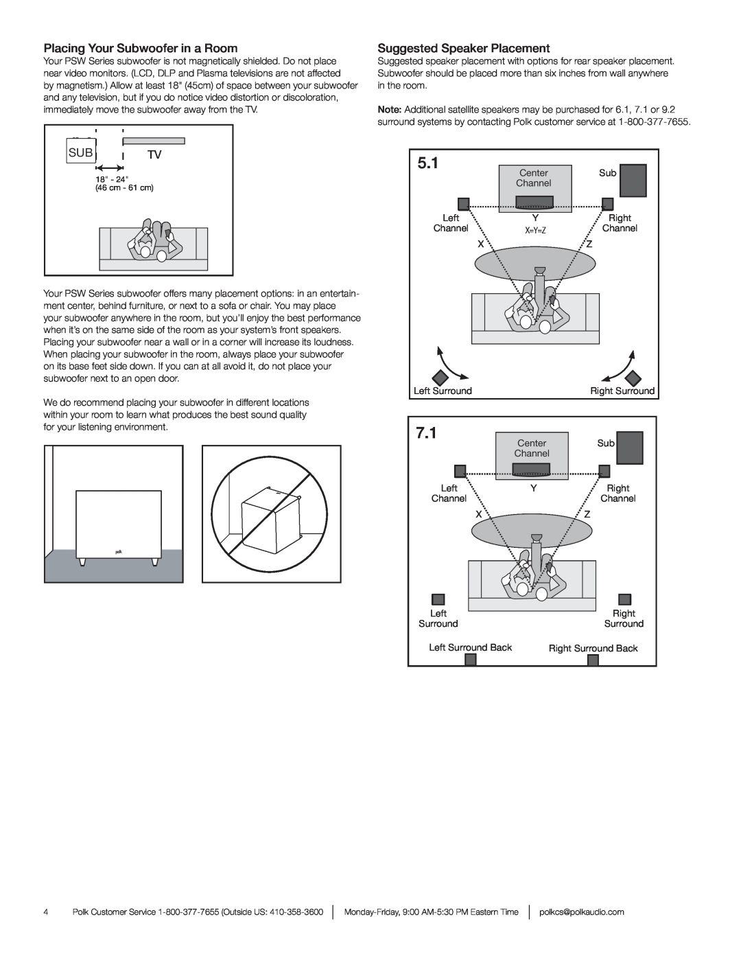 Polk Audio PSW121 owner manual Placing Your Subwoofer in a Room, Suggested Speaker Placement, Sub Tv 