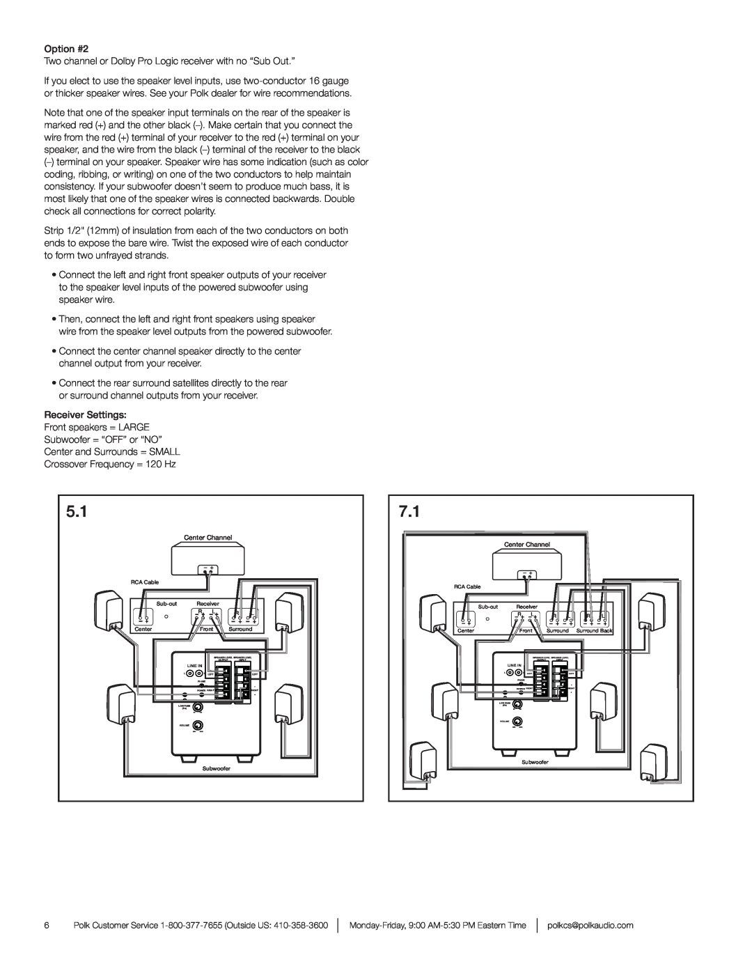 Polk Audio PSW121 owner manual Option #2 