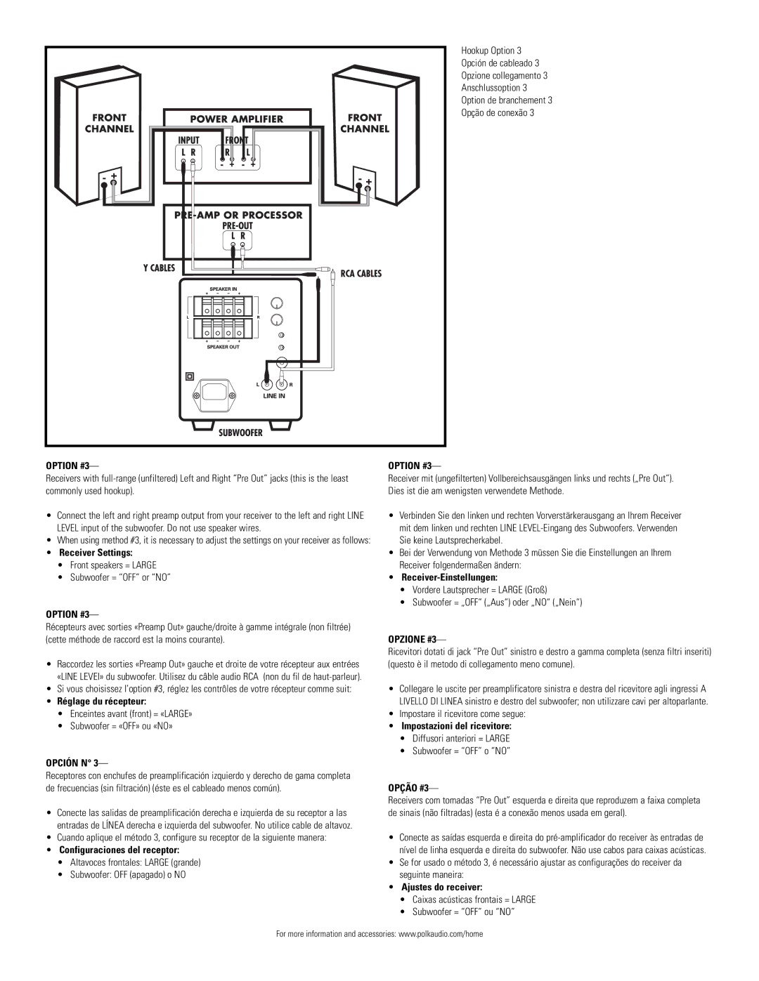 Polk Audio PSW125, PSW110 owner manual Option #3, Opzione #3, Opção #3 