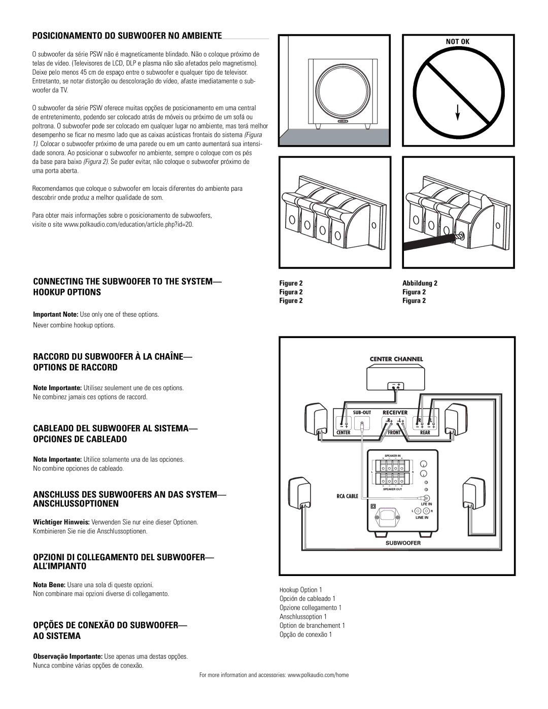 Polk Audio PSW125, PSW110 Posicionamento do Subwoofer no Ambiente, Connecting the Subwoofer to the System Hookup Options 