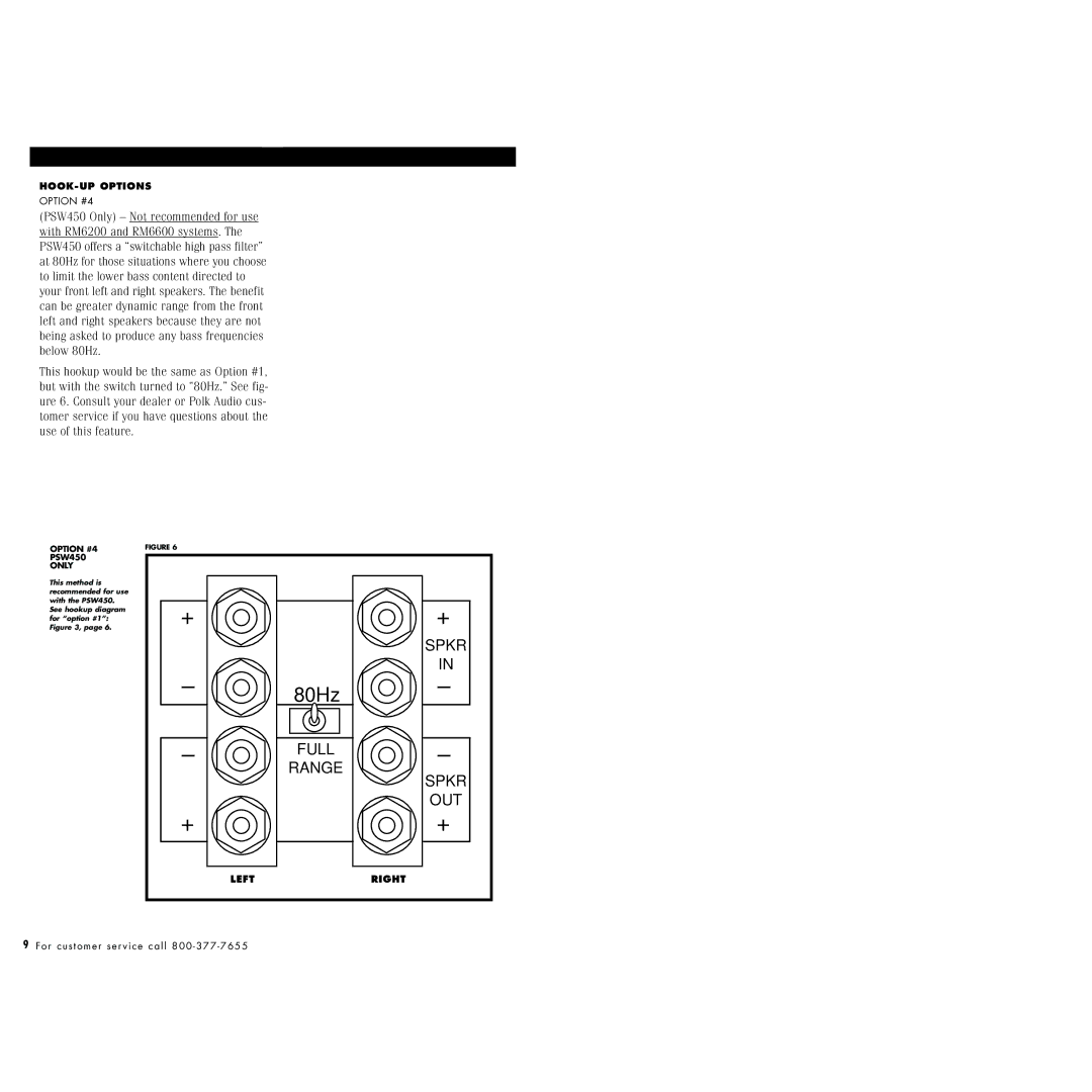 Polk Audio PSW350, PSW250, 450 instruction manual 80Hz 